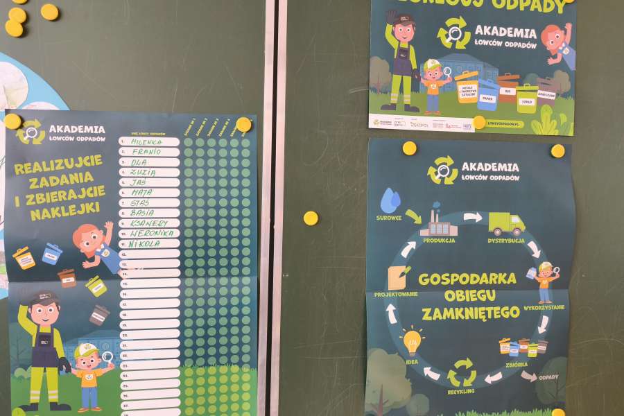 Uczniowie klas 1–3 w Akademii Łowców Odpadów!